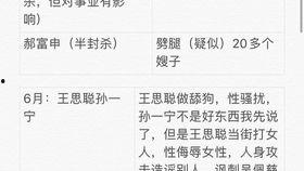 最近吃瓜记录,揭秘明星幕后故事与情感纠葛 第3张 最近吃瓜记录,揭秘明星幕后故事与情感纠葛 第3张